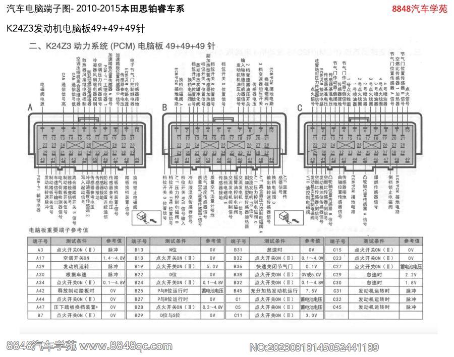 2010-2015本田思铂睿-K24Z3发动机电脑板49 49 49针